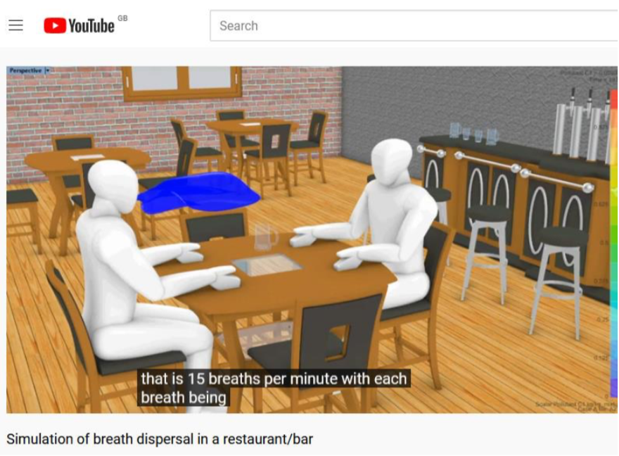 Concentration, Heat and Momentum Limited(CHAM) tweet media