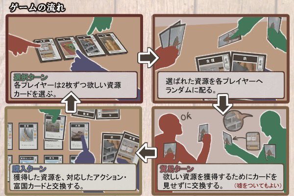 Key Unit_e班 tweet media
