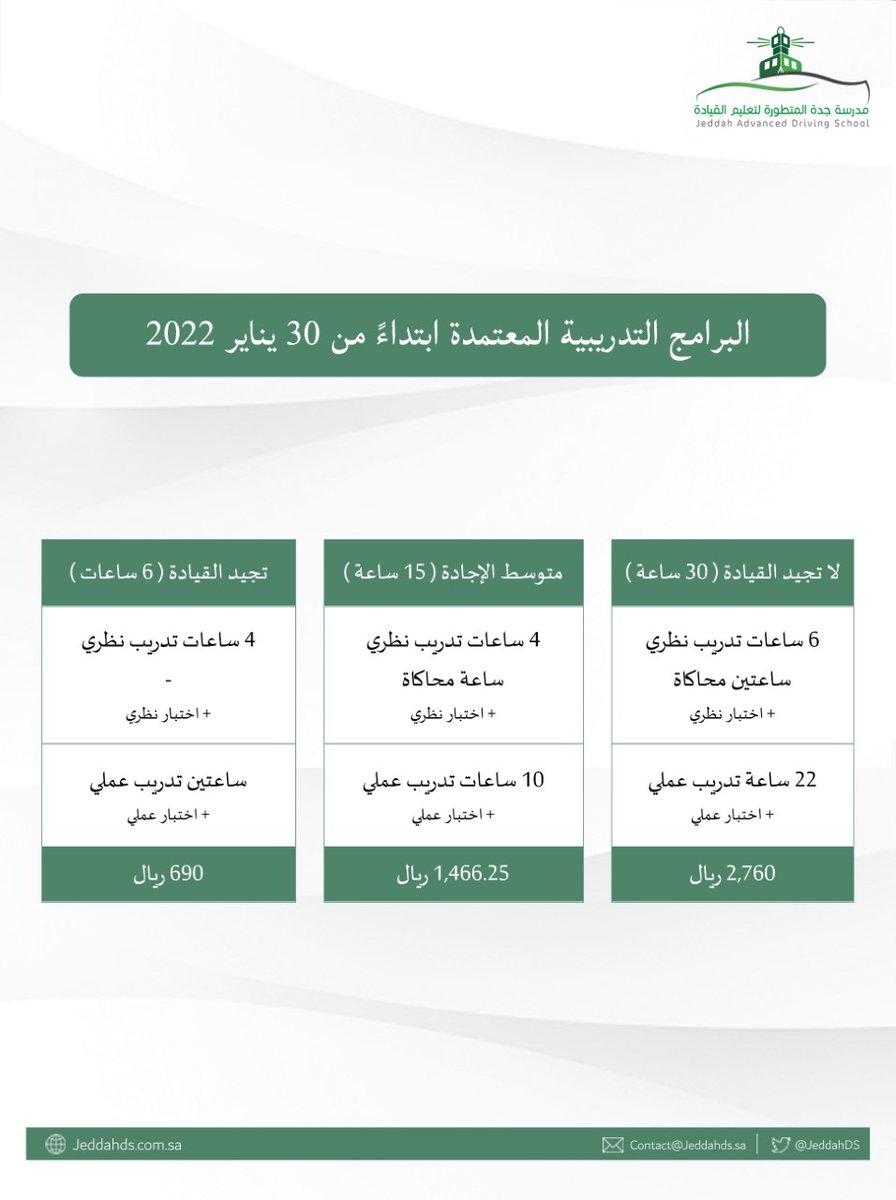 مدرسة جدة المتطورة لتعليم القيادة tweet media