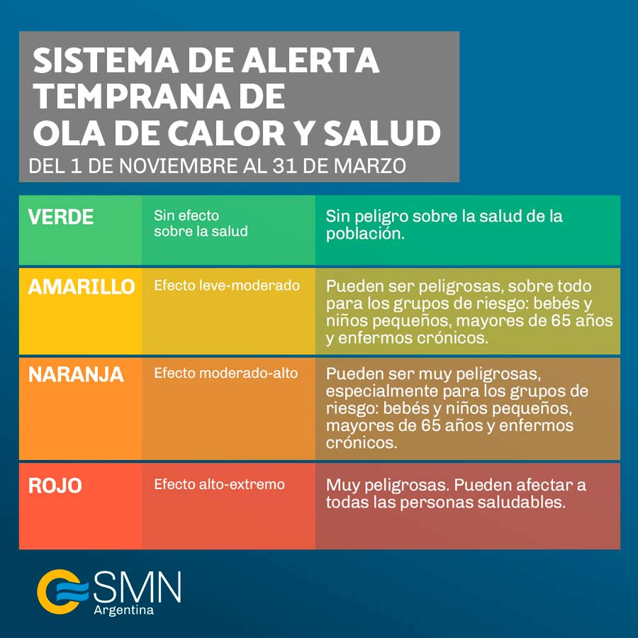 meteoenbsas's tweet photo. 13-01-22 : las zonas marcadas es el nivel de TEMPERATURAS EXTREMAS POR EL CALOR. https://t.co/2MEvattb6v