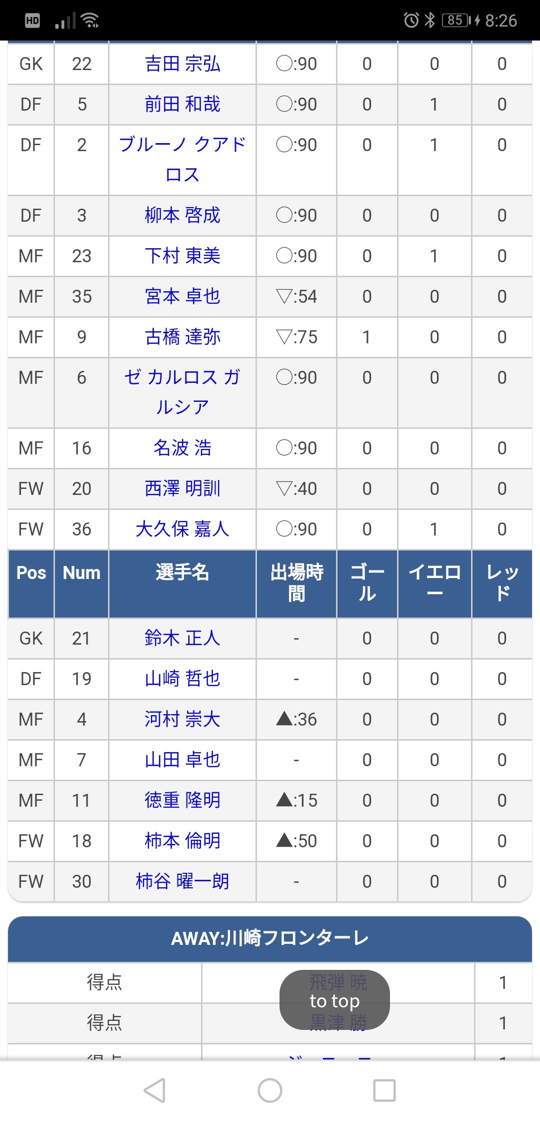 柿本倫明 Twitter Search Twitter