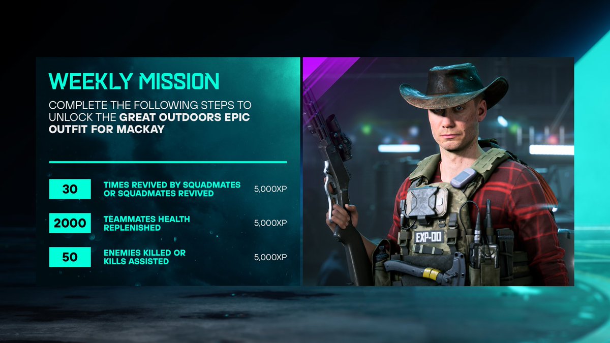 T0TALfps's tweet photo. Week 6 of our Weekly Missions set is now underway on #Battlefield2042!

▫️ Each week you'll be tasked with completing a set of goals and upon completion, you'll earn a new cosmetic reward!

▫️ This week, grab yourself the Great Outdoors Epic Skin for Mackay! https://t.co/q0ihizxXvE