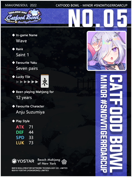 Mahjong Soul Official Mahjongsoul En Twitter