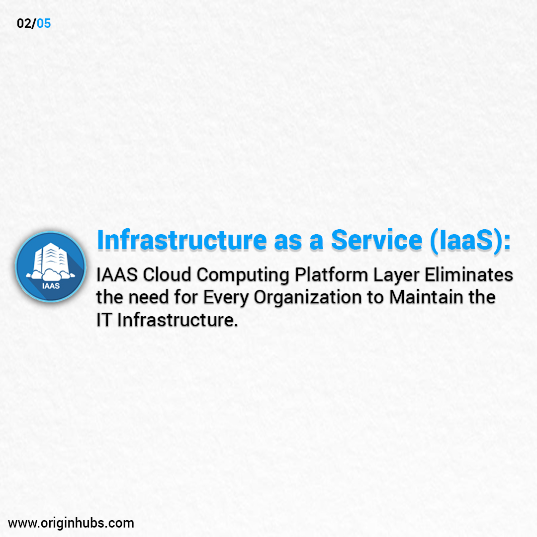 Origin Hubs (HubsOrigin) Twitter