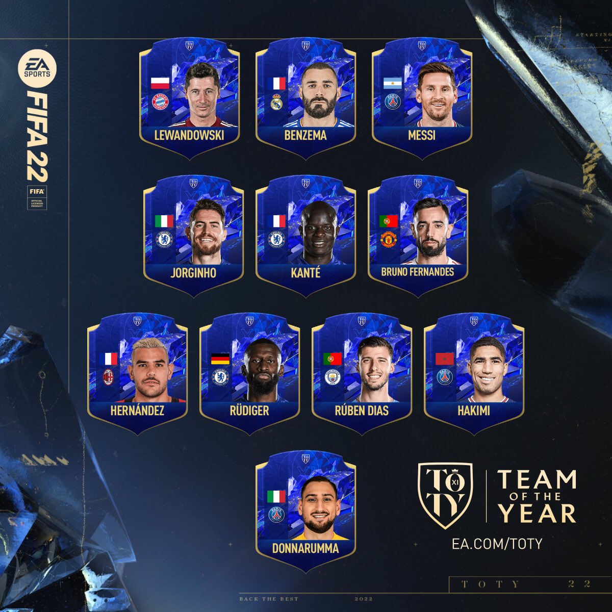 Habubs was denkt ihr ?!

#MyTOTY #PS5