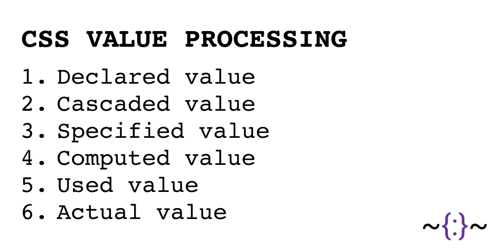 Declared value. Value CSS.