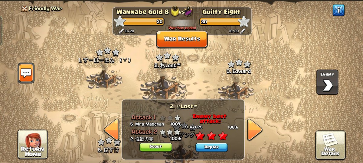 We won TRT 🔥
 Thanks to all WG players ❤️