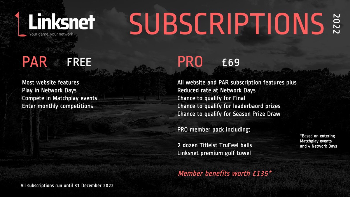 linksnetgolf's tweet photo. 💥ON SALE ANNOUNCEMENT💥
Our NEW membership plans will now go on sale this FRI at 12:00 with #NetworkDays on sale this FRI from 16:00
☑️PAR - FREE
⛳PRO - £69 per annum
🏌️TOUR - £189 per annum
🏌🌟️TOUR PLUS - £289 per annum
View the images below for more info 👇 https://t.co/BX1lF5v2RI