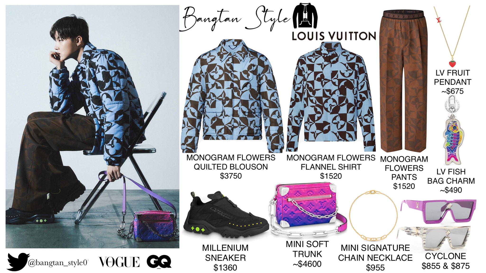 Bangtan Style⁷ (slow) on X: VOGUE KOREA & GQ KOREA - JHOPE [ Louis  Vuitton ] #JHOPE #BTS @BTS_twt  / X