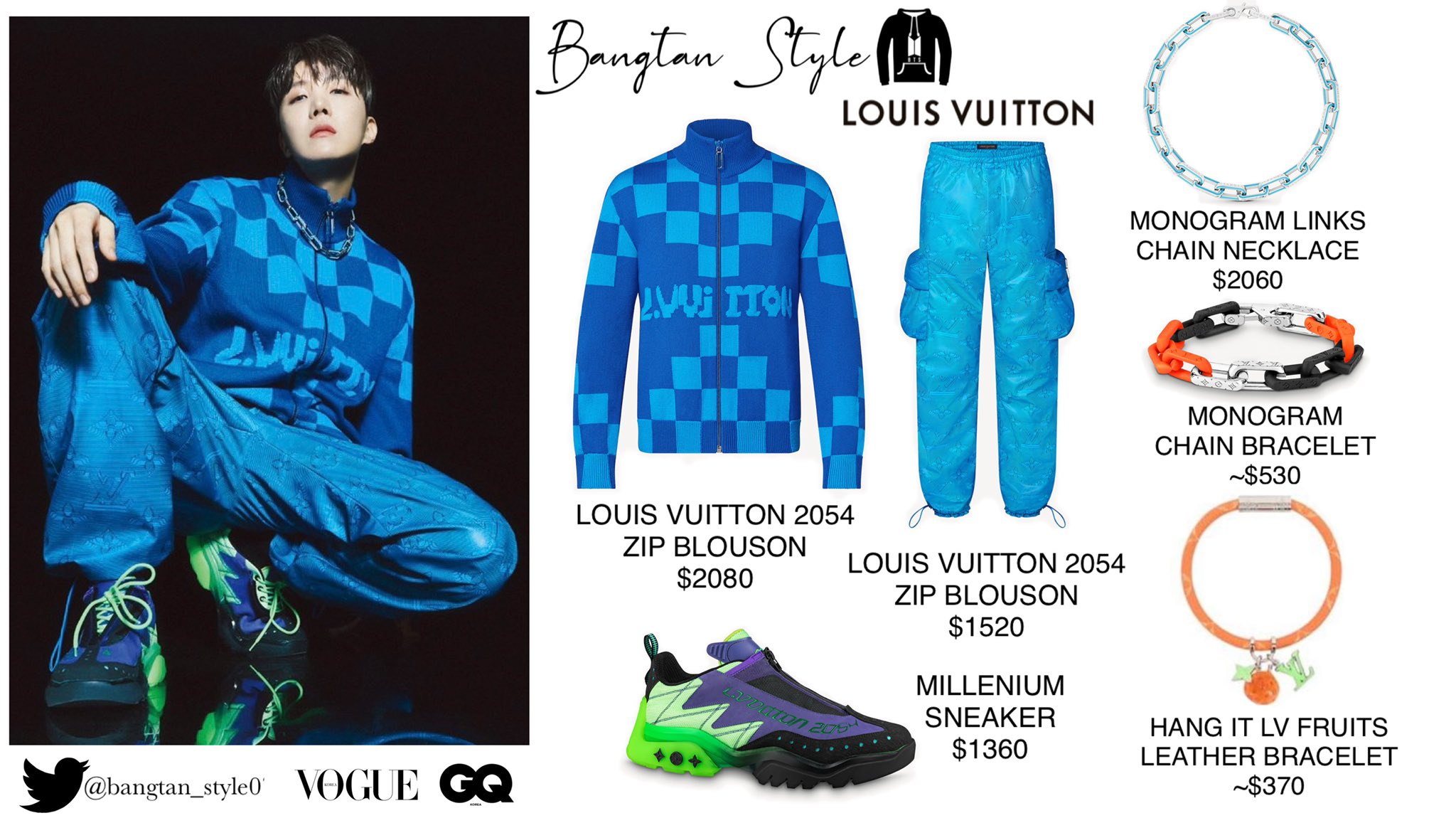 Louis Vuitton 2054 Millenium Sneakers - Blue Sneakers, Shoes