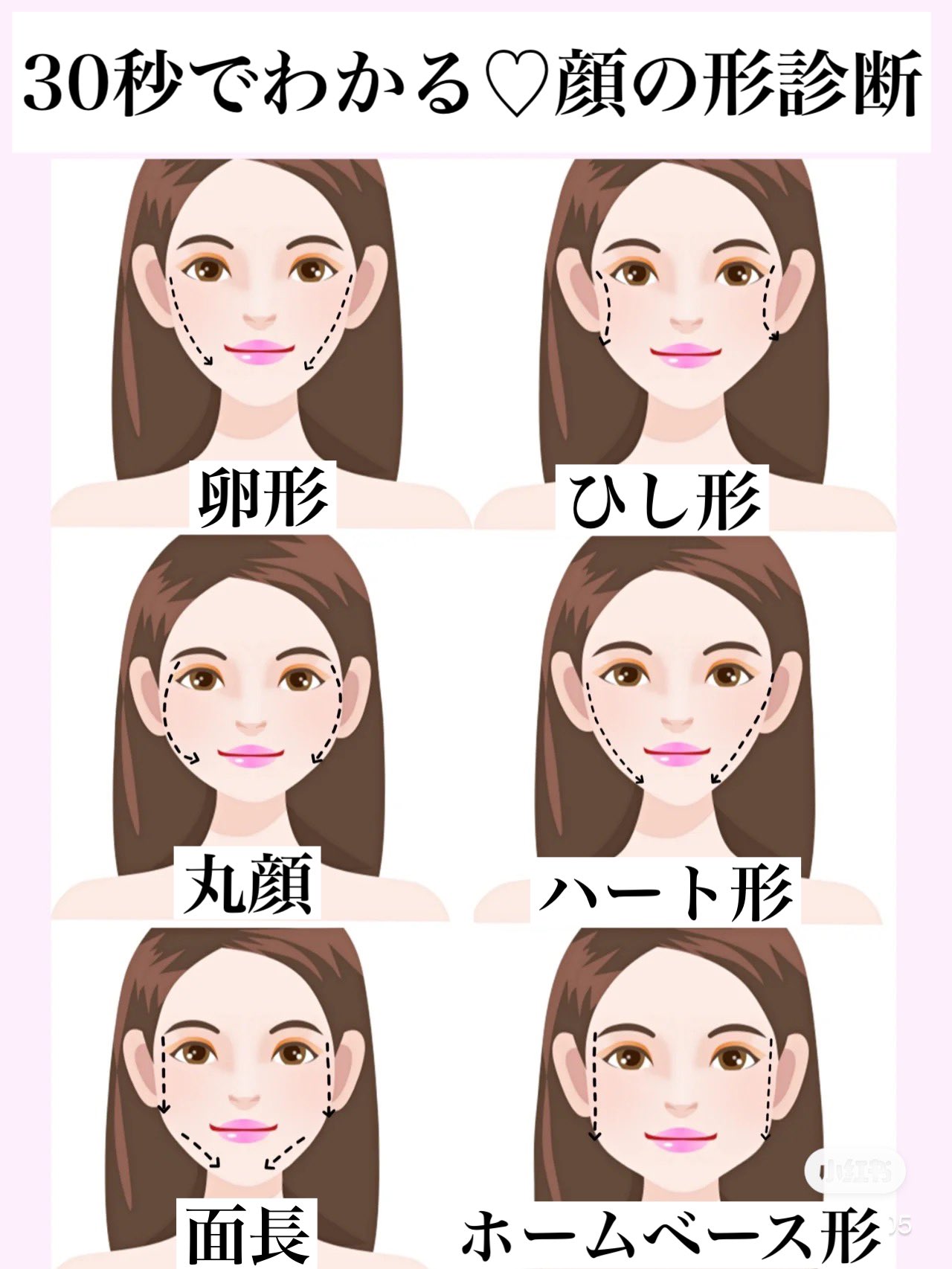 すぐに分かる 顔の形診断 自分にあったメイクを見つけて垢抜けよう 話題の画像プラス