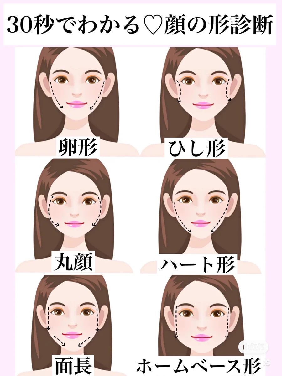すぐに分かる「顔の形診断」！自分にあったメイクを見つけて垢抜けよう！