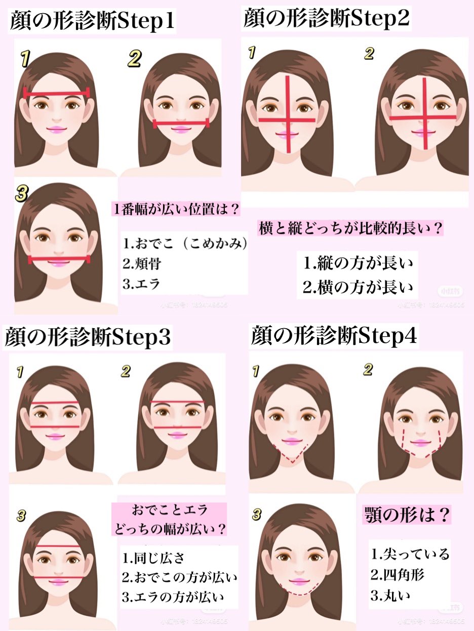 紅美女 すぐに分かる 顔の形診断 自分の顔の形がわからないという方は必見 卵形 ひし形 丸顔 ハート形 面長 ホームベース形の6つのどれかに診断されるよ 顔の形が分かれば自分に合ったチーク ハイライト シェーディングの入れ方を見つけ