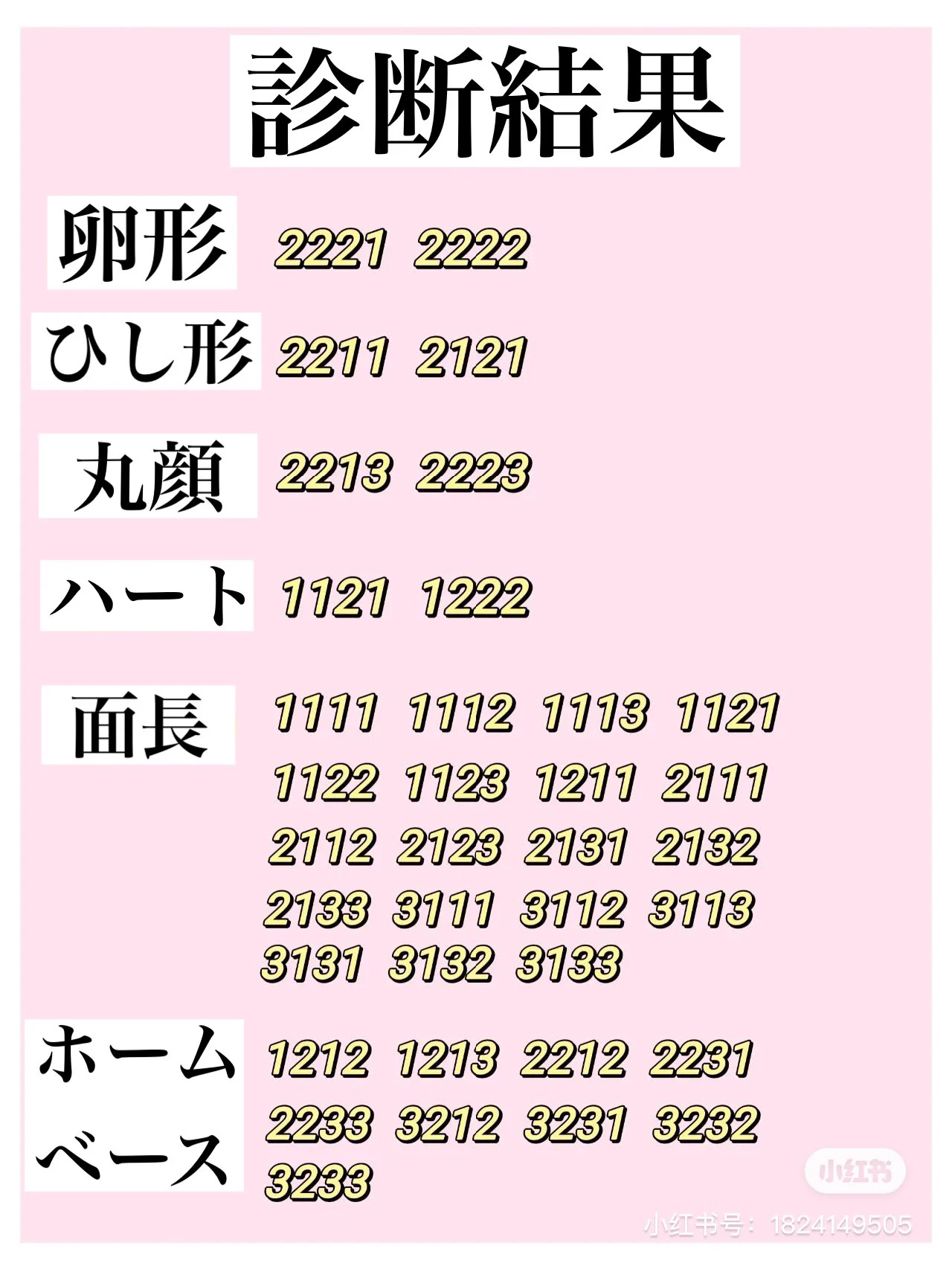 すぐに分かる「顔の形診断」！自分にあったメイクを見つけて垢抜けよう！