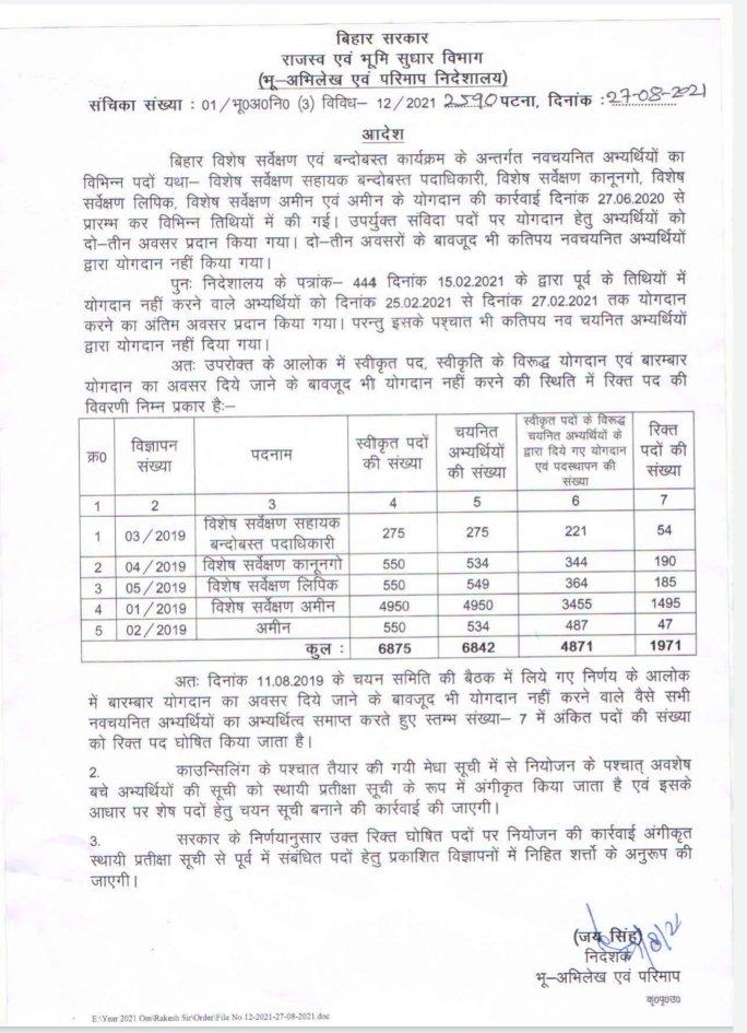 vikkikumar87500's tweet photo. @RamsuratRai माननीय मंत्री जी आप स्पेशल सर्वे अमीन के वेटिंग अभियार्थियो के साथ सही नहीं कर रहे हो। आप ही कहते थे कि स्पेशल सर्वे अमीन का बहाली वेटिंग लिस्ट से होगी और अब नया बहाली निकाल दिए क्यों सर आप लोगो को आनंद आता है क्या 2000 अभियार्थिओ का घर बर्बाद करके। हम लोगो न्याय... https://t.co/Gk1P6mpK7g