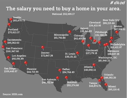 EmmanuelBussie's tweet photo. Priced Out, and Pushed Out...  Soon only millionaires and our Elected Officials will be able to afford to live in the city we love &amp;  fight for @PHLCouncil @JimFKenney https://t.co/XYkHOlIuWu