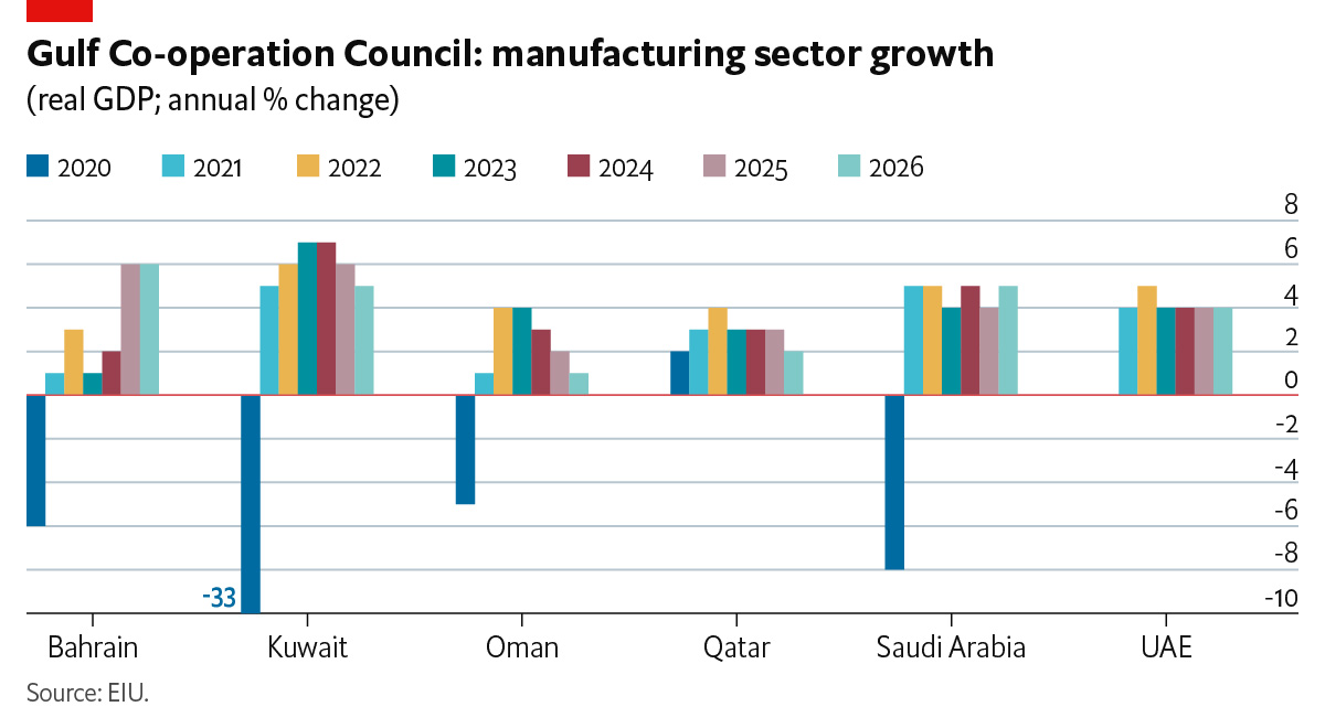PatThaker_EIU tweet media