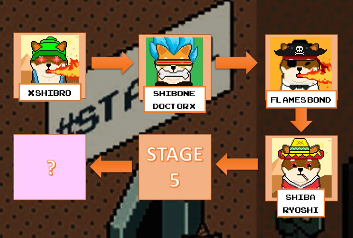 ShibInformer's tweet photo. The winner of #Stage4 of our #ShibGame is "Shiba Ryoshi", submitted by 
@EcommVancouver, which stays in the competition to win 2,000 USD paid in #SHIB, #LEASH or #BONE! https://t.co/TongpR83Hs
