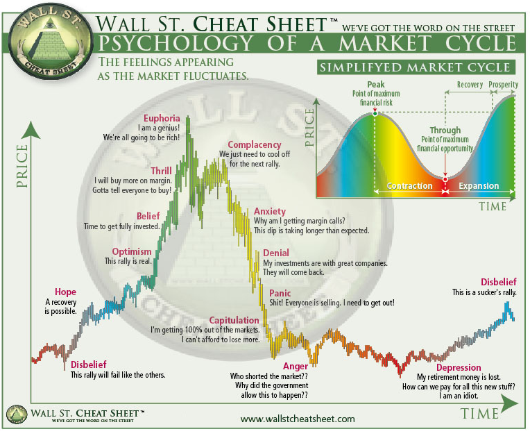 White House Market Darknet