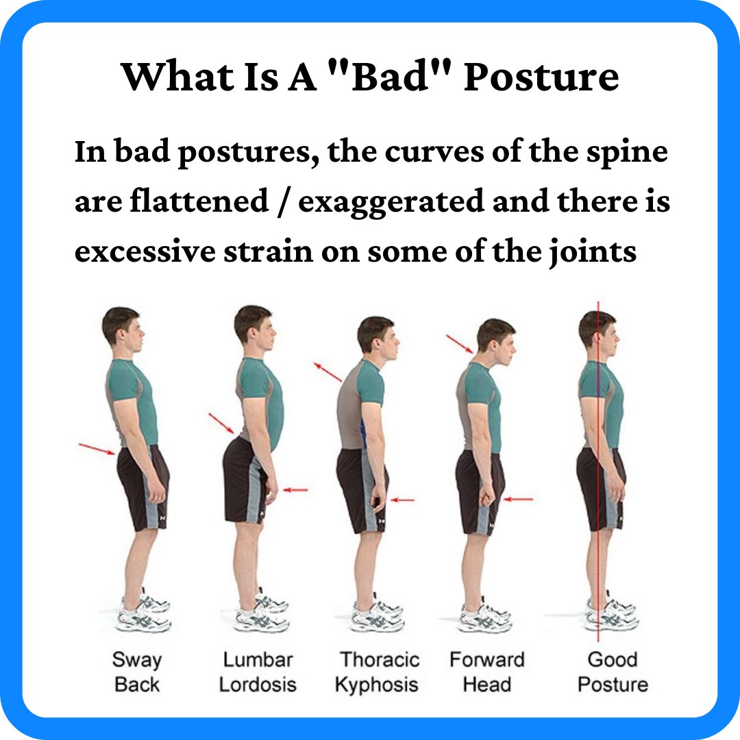 niamh_pentony's tweet photo. If good posture exists, when then so must bad posture!
As with most things, there are more ways to get it wrong than get it right!
Any of these postures look or feel familiar!?
#PostureIsImportant #ReduceDiscomfort #Posture #Ergonomics https://t.co/Ghc3ZLAveB