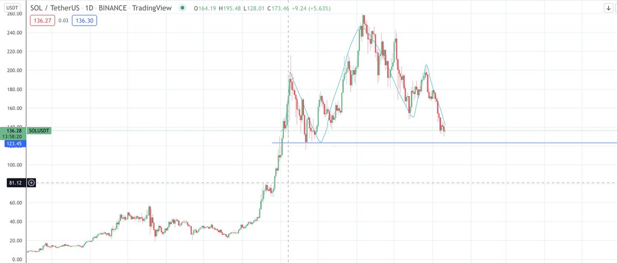 NyamahCrypto tweet media