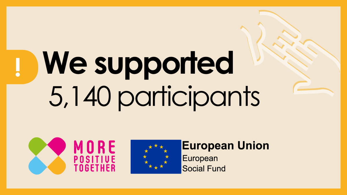 More Positive Together tweet media