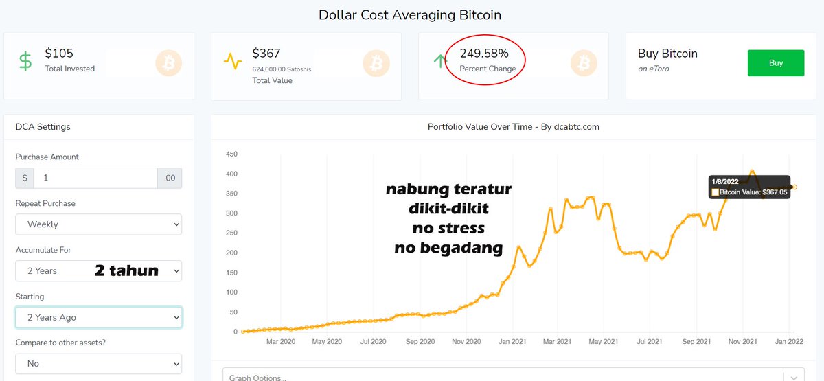 aadbitcoin's tweet photo. Pembelian teratur otomatis.. 
Paling santuy 😌
#Bitcoin
https://t.co/L2syQ3crsY https://t.co/mKCBk48Z8d