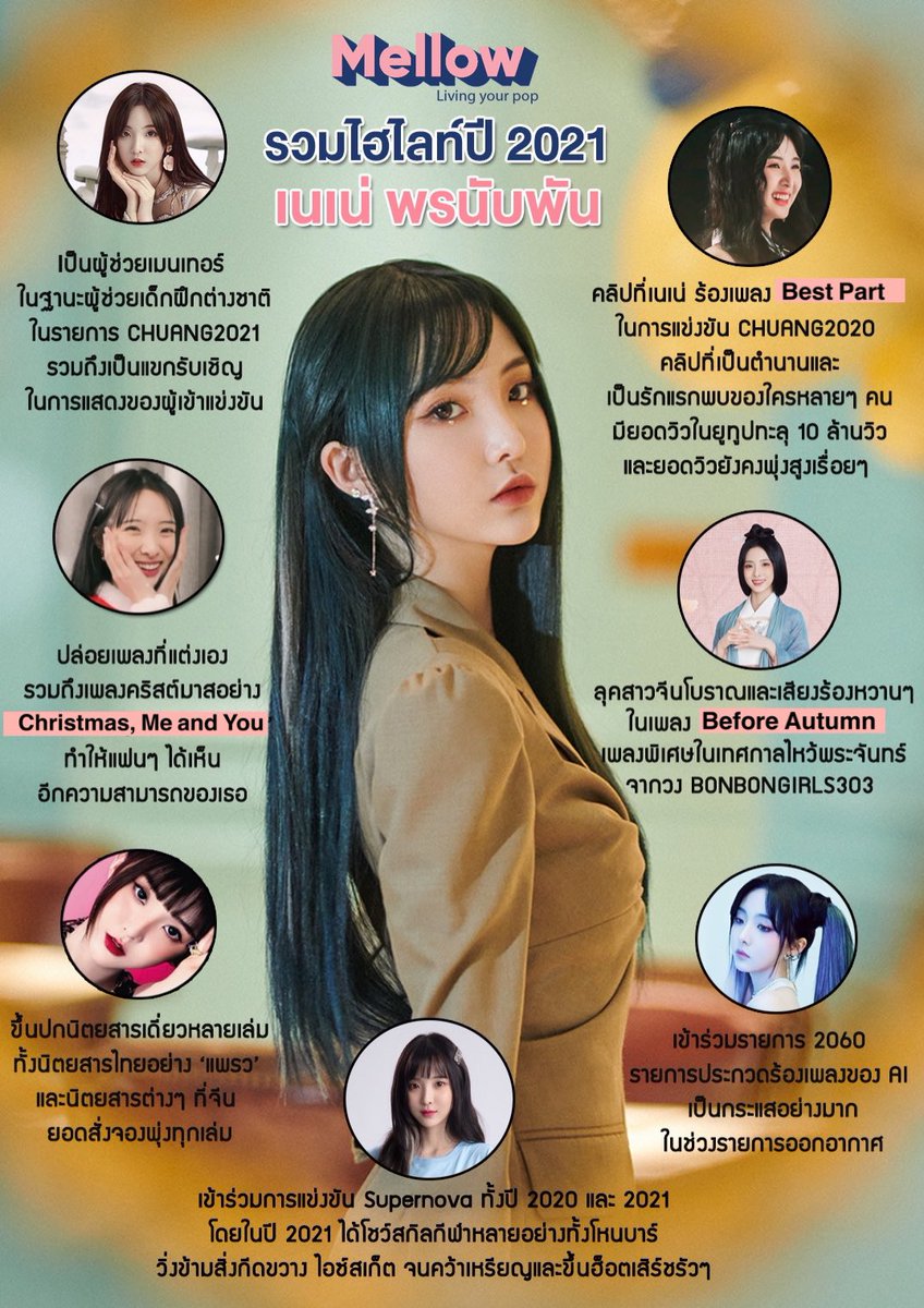 MellowPOP_TH's tweet photo. 📍รวมไฮไลท์ปี 2021 ของ 
‘เนเน่ พรนับพัน’ 

อ่านเพิ่มเติม: https://t.co/nJFHnxpaGc

#Mellow #เนเน่ #Nene https://t.co/EW7Kp5HTls