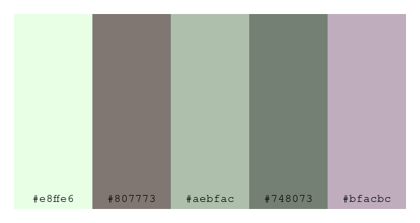 ColPaletteBot's tweet photo. Beep beep, here's a pretty color palette for you! 

color-scheme.js parameters used: 
- hue: 173
- variation: pale
- colors: #e8ffe6, #807773, #aebfac, #748073, #bfacbc

Have a lovely day!

#twitterbot #colorpalette #colors #palette #prettycolors https://t.co/NhoajXd41j