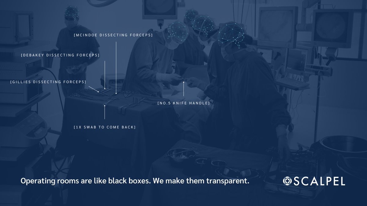 Operating rooms are like black boxes. We make them transparent.

Object recognition, powered by computer vision, provides a real-time visual audit trail of surgical instruments – and data from non-invasive sensors &amp; electronic health records gives information on patient safety.