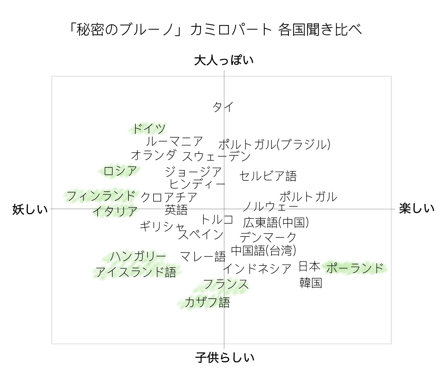タテジマ Ttzm Twitter