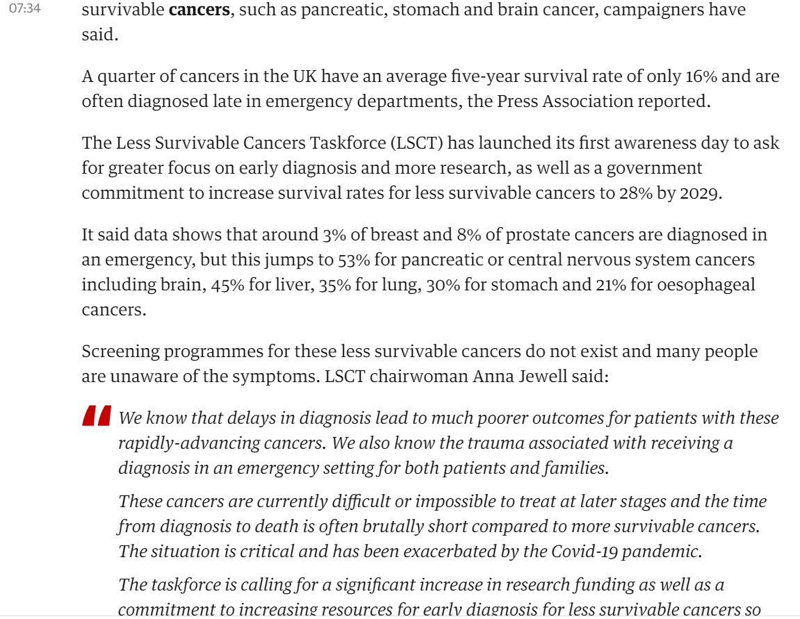 LessSurvivable's tweet image. "A quarter of cancers in the UK have an average five-year survival rate of only 16% and are often diagnosed late in emergency departments..."

@guardian are covering #LessSurvivableCancersAwarenessDay, to find out more, read here: theguardian.com/world/live/202…