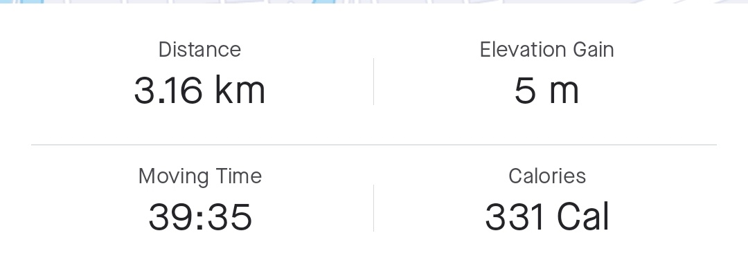 Wandeling van vandaag. Een km meer dan gisteren 💪🏻