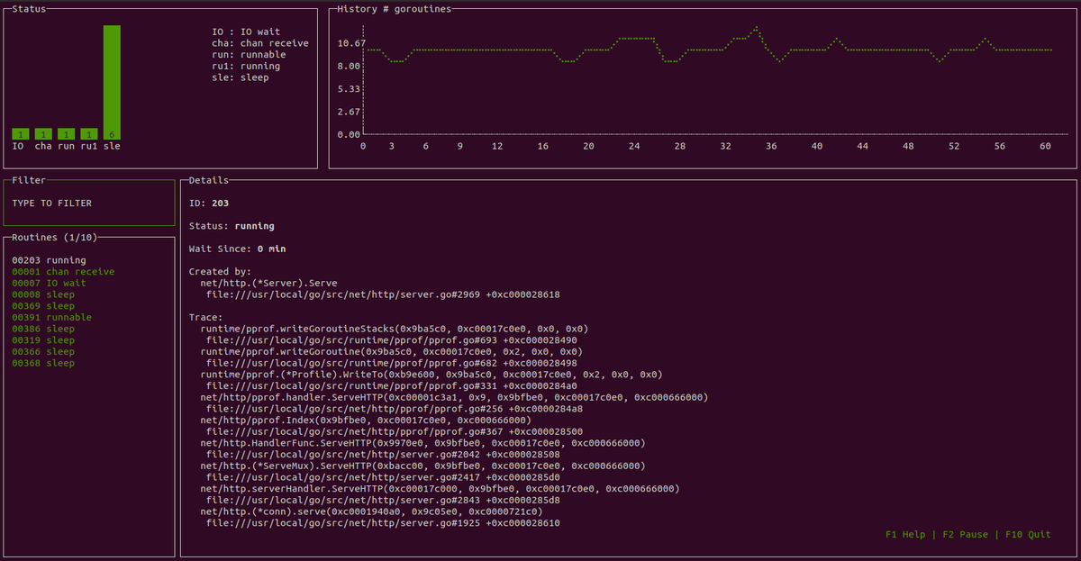 Handy goroutine monitor of your #golang app in your shell.

Project: github.com/becheran/roumon