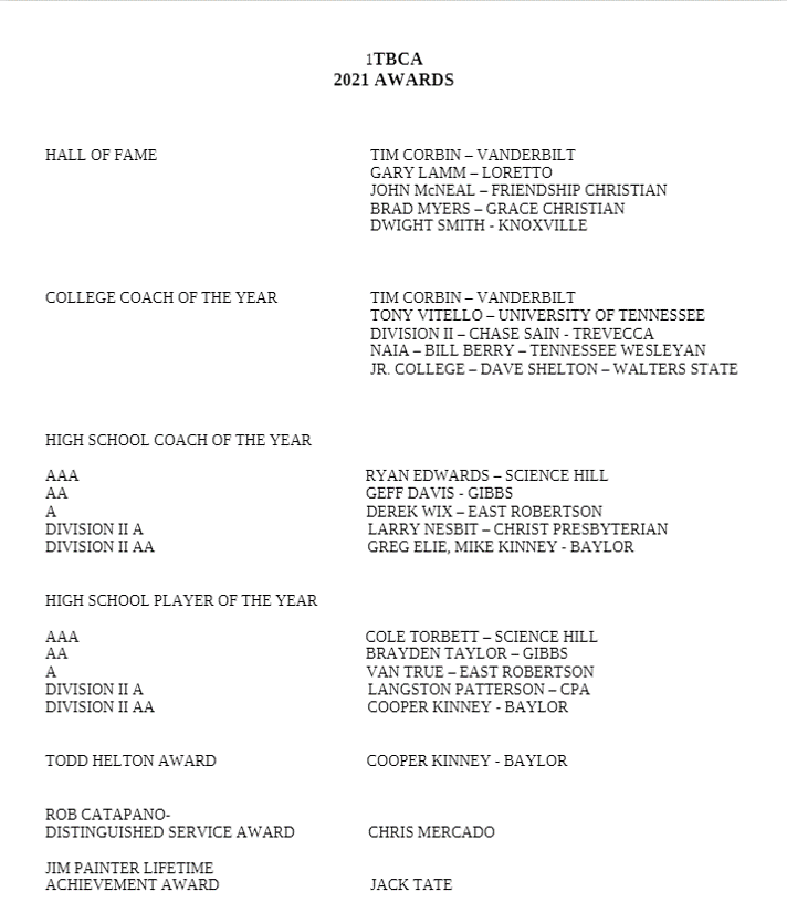 Here is our list of award winners from the 2021 season! Congratulations on the awards &amp; look forward in seeing everyone at the Franklin Marriott Cool Springs hotel for the #TBCA2022 Coaches Clinic