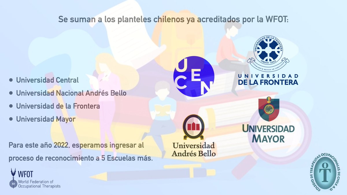 ChileColto's tweet photo. Como Colegio de Terapeutas Ocupacional de Chile A.G. 

Queremos reconocer y felicitar el trabajo de 5 planteles chilenos que lograron la acreditación y re-acreditación máxima de 7 años ante la Federación Mundial de Terapeutas Ocupacional.

#coltochilesomostodos https://t.co/048sCgkhZp
