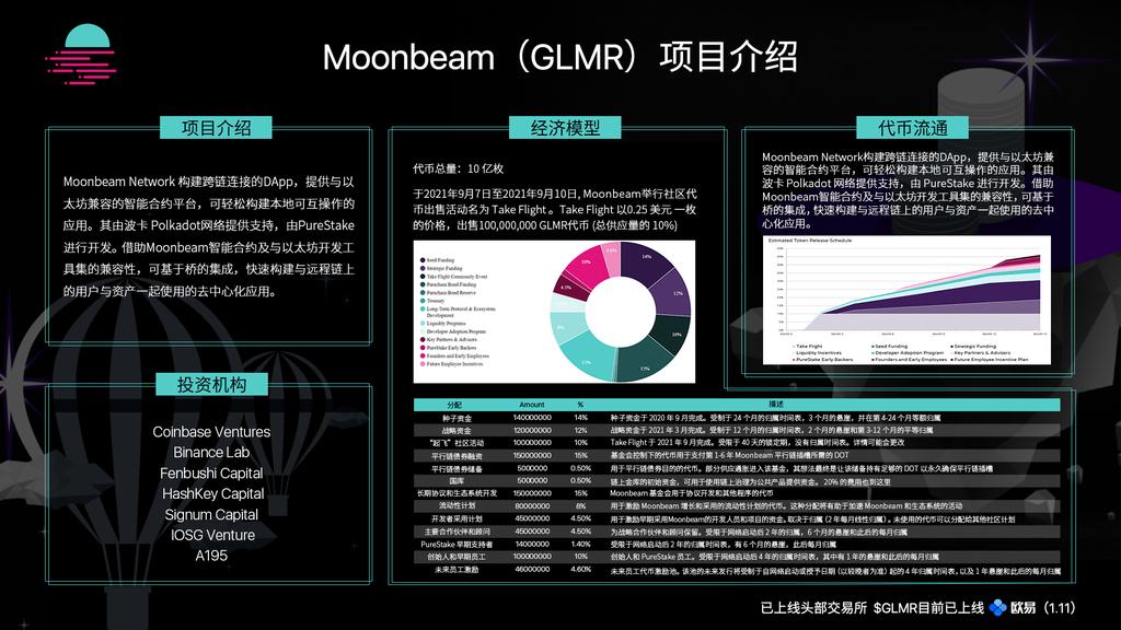 Cindy胖迪🥰 tweet media