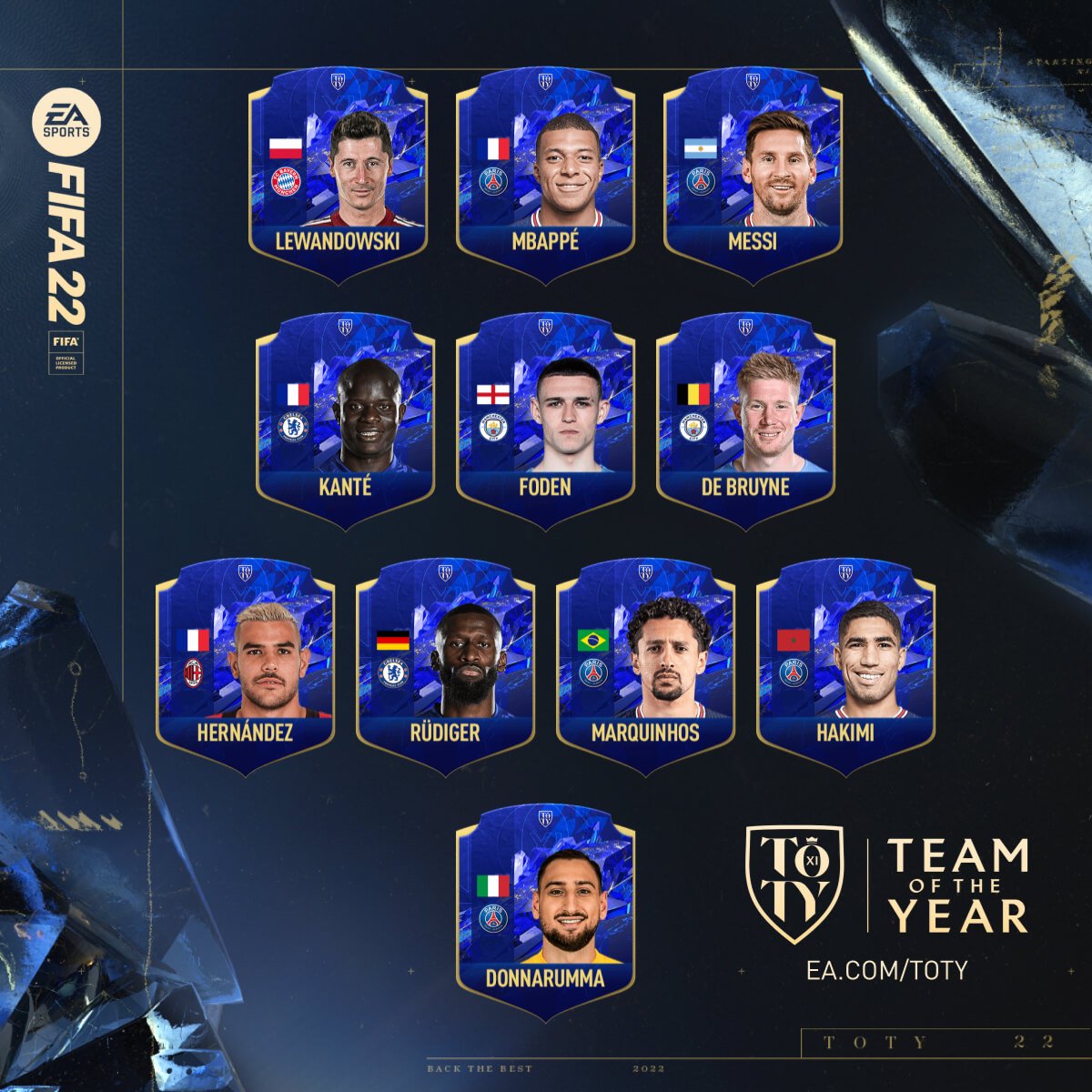 PrixysO's tweet image. Voici mon vote😍😍 #TOTY #FUT22