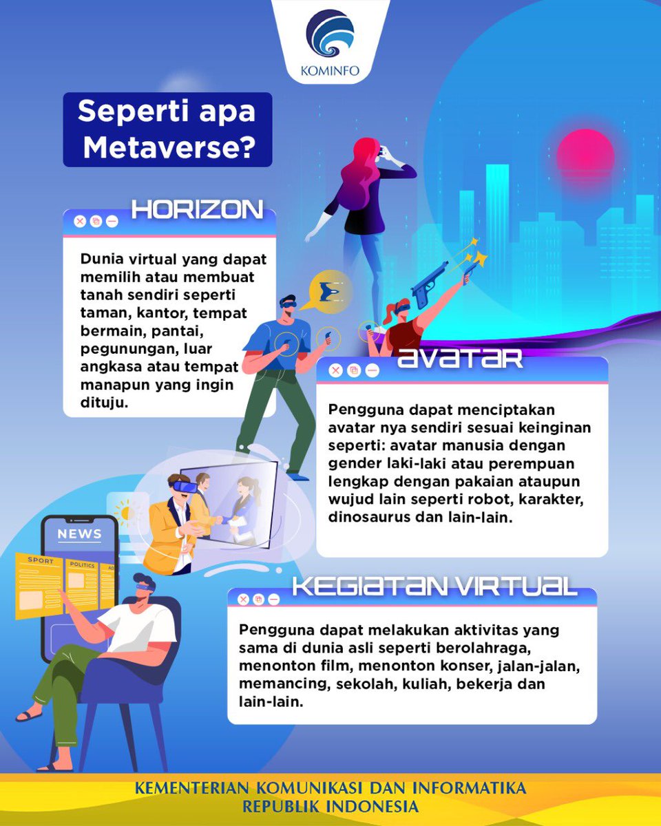 kemkomdigi's tweet photo. Sebuah konsep dunia virtual 3D yang dihuni oleh para avatar dan orang-orang sungguhan akan segera terwujud di depan mata.

#BersamaKominfo #KitaMakinTahu #Metaverse #DuniaVirtual https://t.co/pERLifrOT3