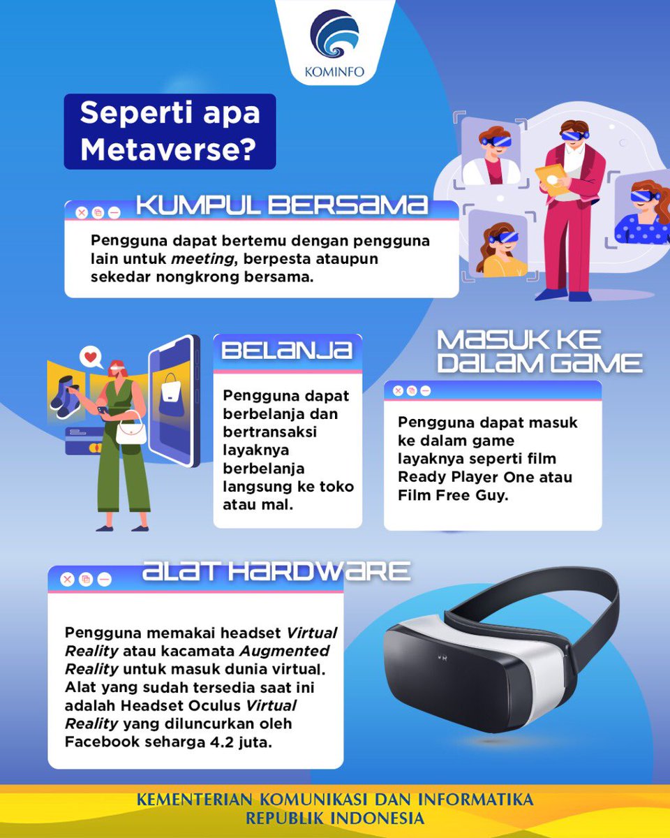 kemkomdigi's tweet photo. Jika metaverse sudah terwujud dan sudah menjadi aktivitas sehari-hari. Apa yang kamu ingin lakukan di dunia metaverse? Reply tweet ini, Sob!

#BersamaKominfo #KitaMakinTahu #Metaverse #DuniaVirtual https://t.co/hB1KUJ9a2M