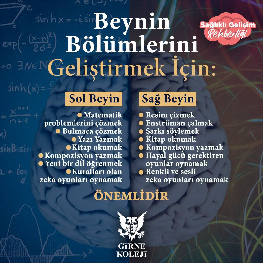 İnsan beyni davranış ve düşünme biçimine göre, sağ beyin ve  sol beyin olarak ikiye ayrılır. Sağ Beyin ve Sol Beyninizi zinde tutmak ve keskinleştirmek için kullanabileceğiniz birkaç öneri 🧠 #GirneKoleji #DünyanınKapılarıSanaAçık #sağlıklıgelişimrehberliği