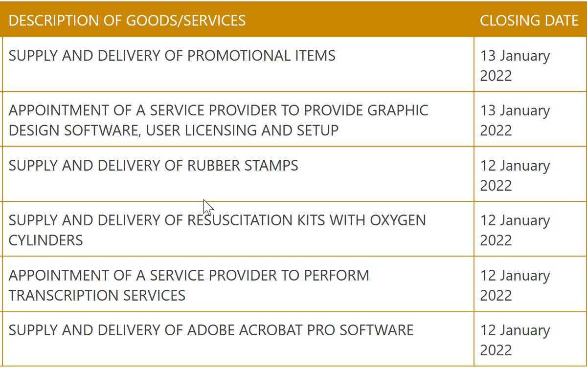 MunicipalNotice's tweet photo. Current RFQs at City of Johannesburg: promotional items, graphic design software, rubber stamps and others https://t.co/j5GgkzZiXO #JohannesburgNotice #DigitalNotice https://t.co/ytWVJhJ6Wl