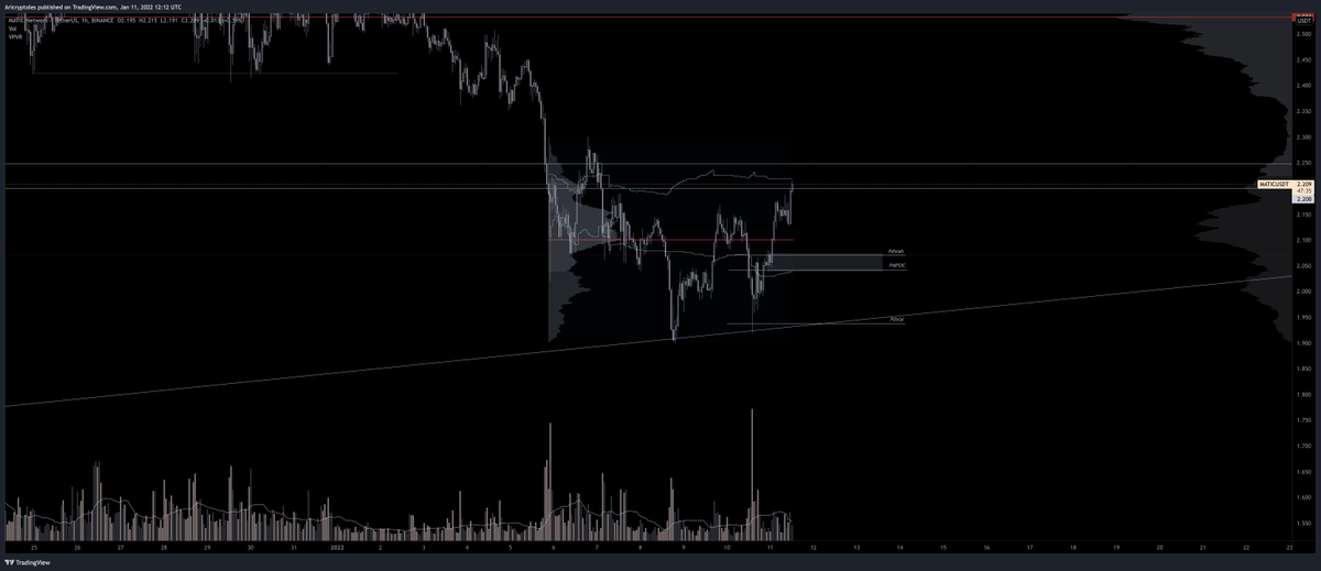Aricryptoles tweet media