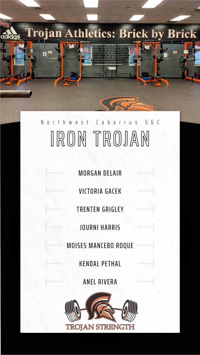 NwCStrength's tweet photo. 1st semester in the books!  Shout out to all the following students/athletes that achieved either "iron trojan", "super trojan" or "elite trojan"!  Congratulations to all!  #montsah @NCHSTROJANS @NCHS_Boosters @NWHigh @CabCoSchools @CabCoAthletics @NCHSatc1 https://t.co/6rxwY8yQS4