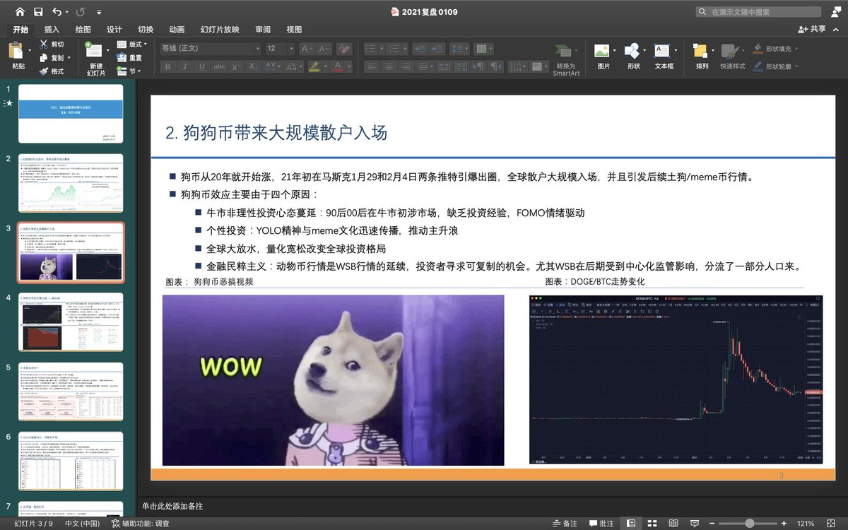Goupenguin's tweet photo. 前几天参会发言的年终总结ppt

关键在人口红利上，2020-2021两年，上市公司传统基金和机构通过比特的各种衍生品和现货大规模入场，新散户通过meme币，nft，gamefi大规模入场。
明年如果不能维持流入，要顶着资金流出搞全面牛市是不可能的。 https://t.co/GBrZBsZaiR