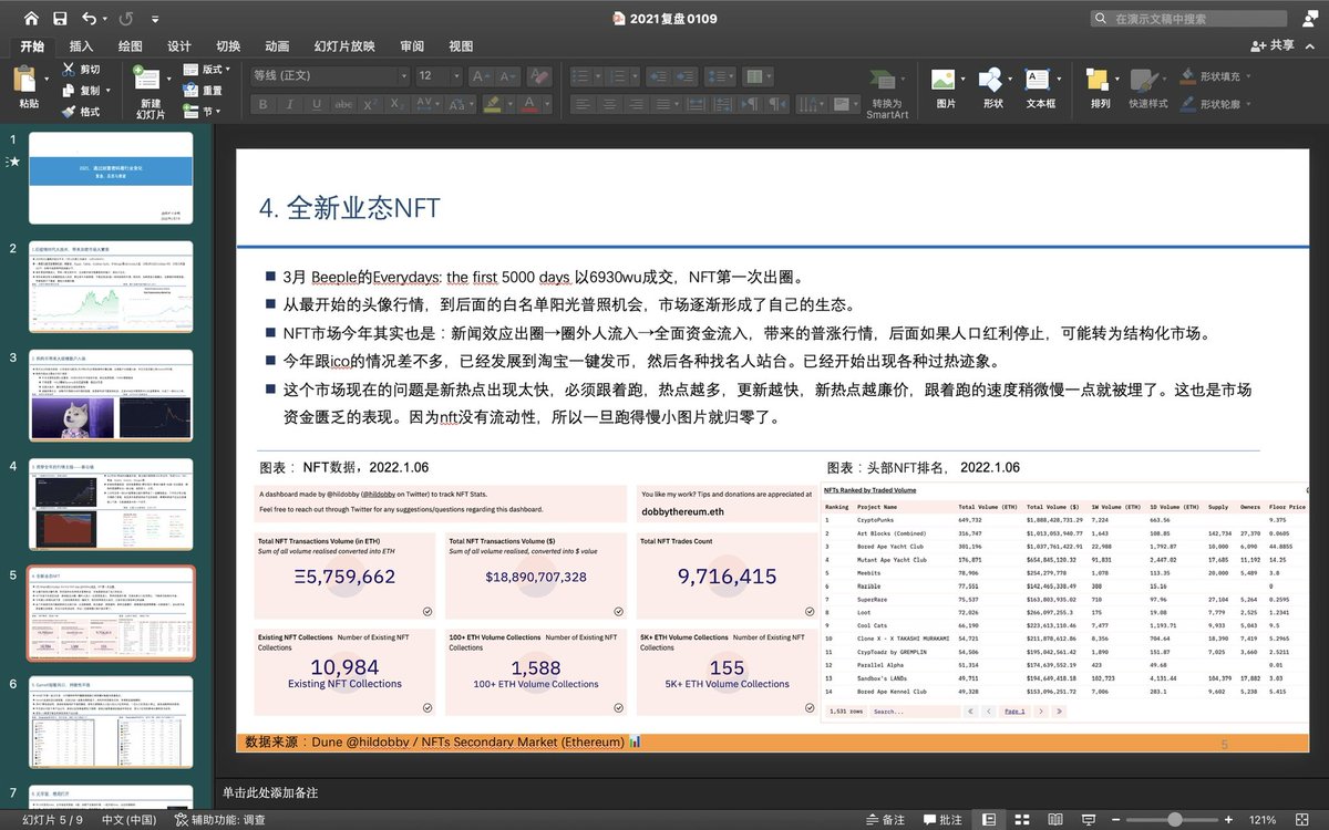 Goupenguin's tweet photo. 目前观测，下半场牛市资金逐渐稀薄。板块轮动都是场内存量资金在击鼓传花，没有圈外增量资金流入。

这一轮新入场的机构吃了几十%拍拍肚皮满意的走了，散户追涨杀跌爆光了，要让他们短时间内大规模充值入场比较难，可能需要黑天鹅事件驱动。

总体提示风险为主，顺势而为。
短中线不看好破前高。 https://t.co/YzikbgmUgC