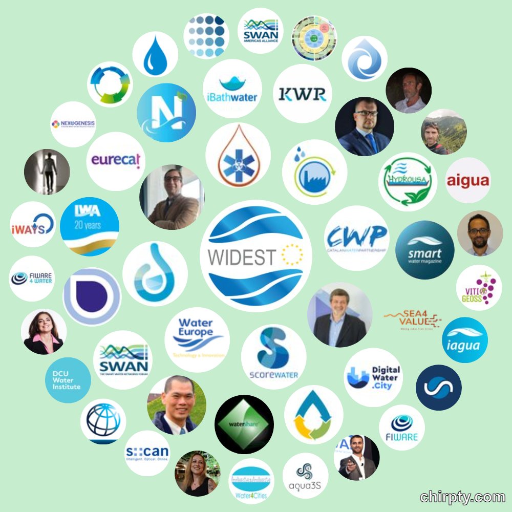 widest_eu's tweet photo. Great smart water projects ecosystem‼️ @H2ODraganSavic @gabriel_anzaldi @AlbertChen_CWS @FFatone @CLaspidou @menaabela @llcorominas @AmirCahn @E_Achilleos @xavidomingo @ac_olite @pkoundouri @xamores @amaceira @MarinaArnaldosO @3vaMartinez @eldemet @ict4water_eu @H20EU https://t.co/n5FSrP15nO