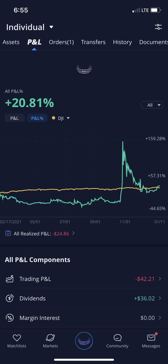 Mykneff101's tweet photo. @binacash @srgodson @asislife13 @TrustWallet Lol I’ve grown so much in 11 months stocks and crypto together finally pulling 20 percent up for my first year it’s been a ride for sure https://t.co/Swq7zMUxr0