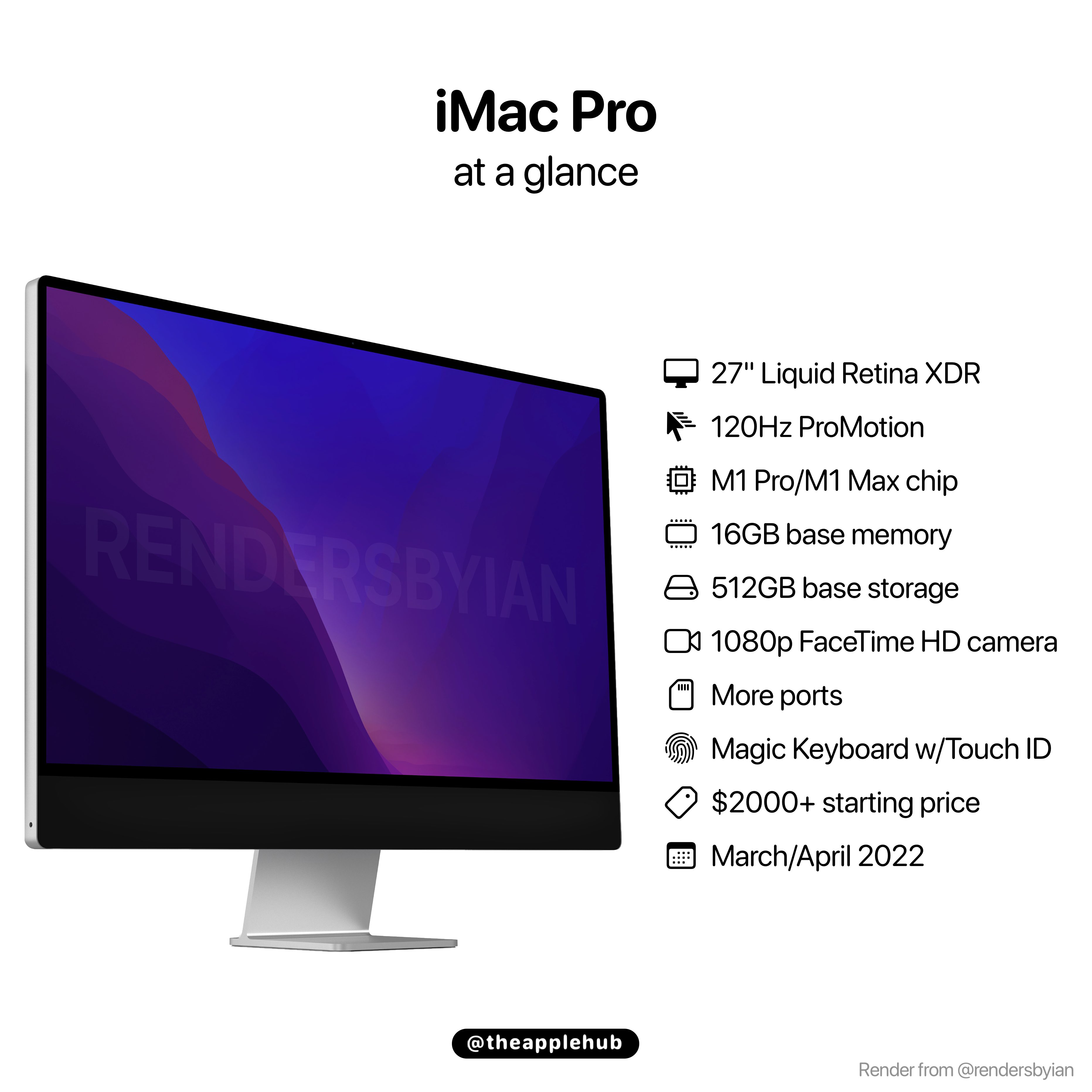 Imac 2022 Retina