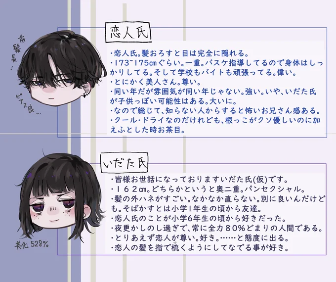 普段からよく、髪をおろしていれば無言で撫でさせてもらってますが、大体「好きにしろ…」スタンスのわが恋人氏イラスト
① 